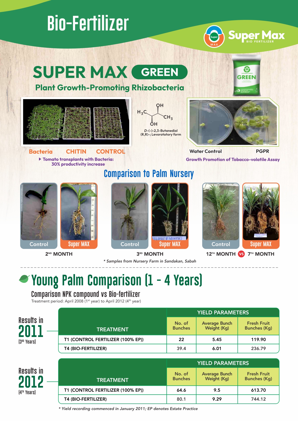 Super Max Catalogue 2023_12pages_Biome (1)_page-0004